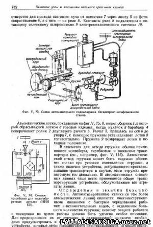 фрезерно отрезной станок